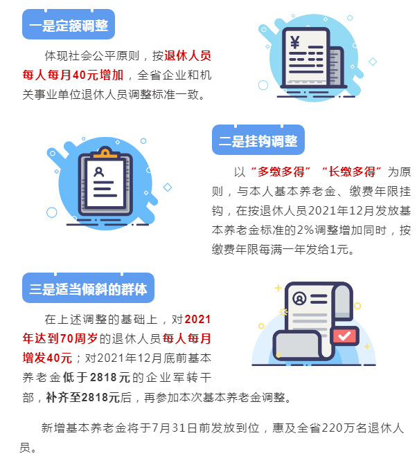 最新养老保险调整资讯,最新养老保险调整资讯