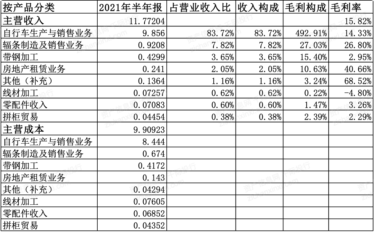 ＂2024十二生肖49码表＂的：决策的信息资料_教育版8.89