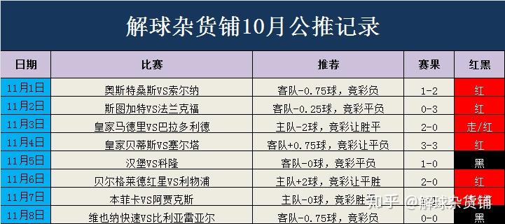 ＂2024澳门特马今晚开奖49图片＂的：即时解答解析分析_史诗版3.44