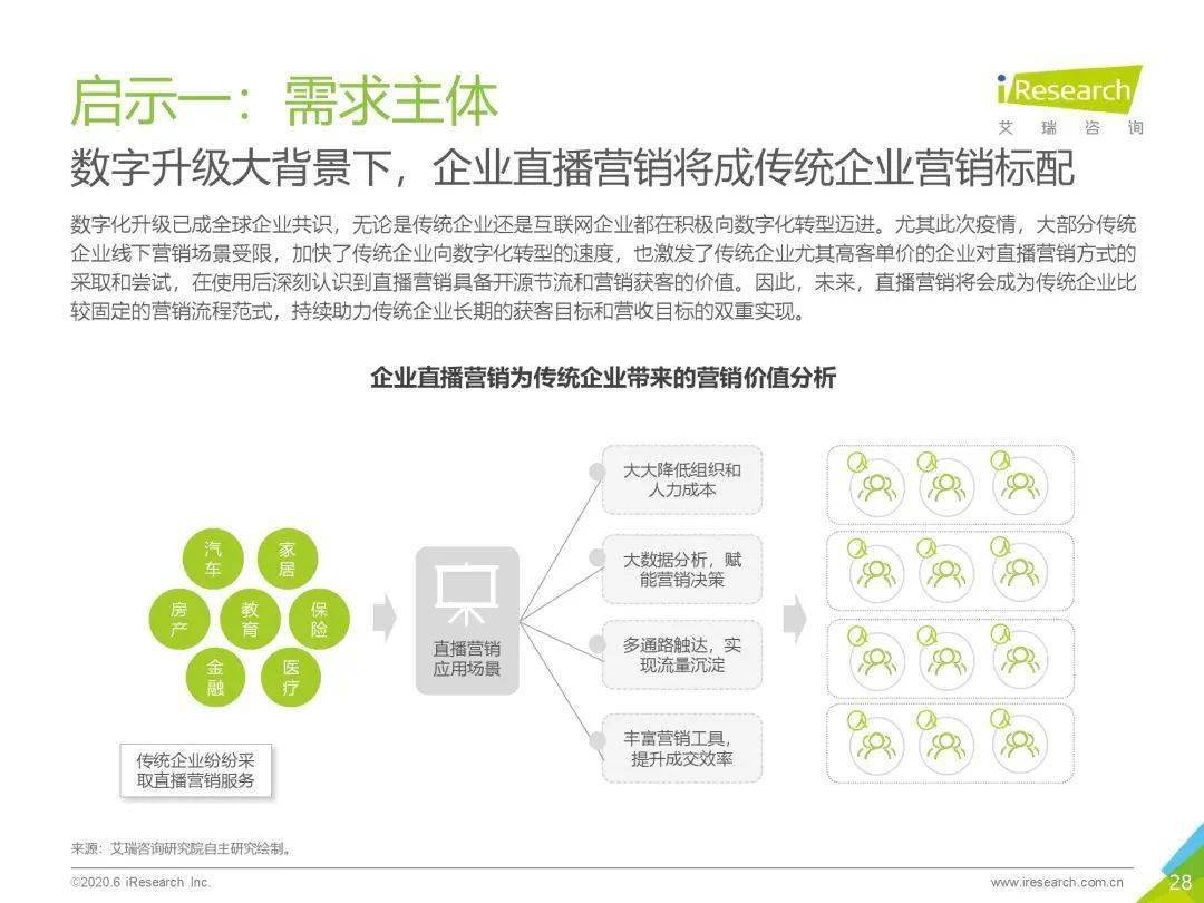 ＂2025新奥今晚开奖直播＂的：持续性实施方案_计算机版6.68