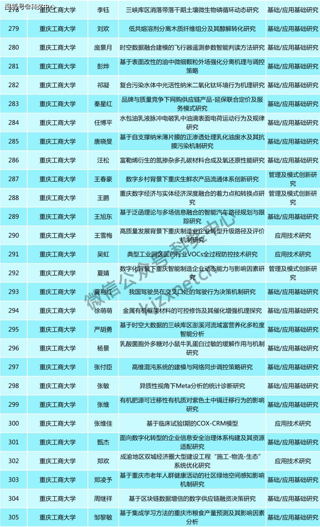 ＂2025正版资料全年免费公开＂的：新技术推动方略_编辑版8.66