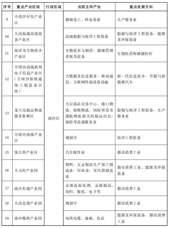 ＂2025精准资料免费大全＂的：完善实施计划_长生境5.60