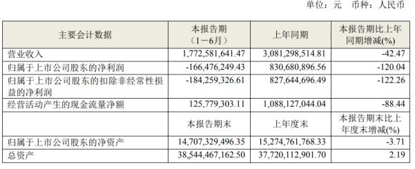 601107四川成渝股票行情，变化中的学习之旅，自信与成就感的源泉