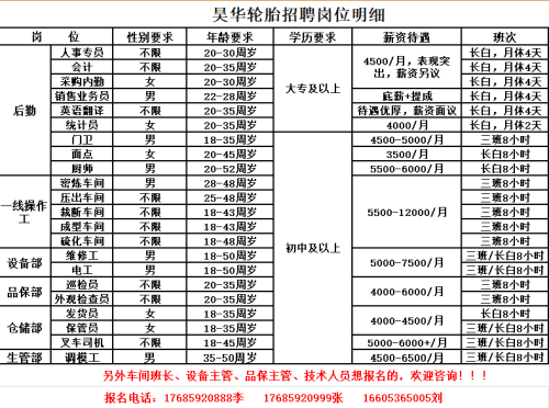 寿光兼职招聘信息及其中的暖心故事