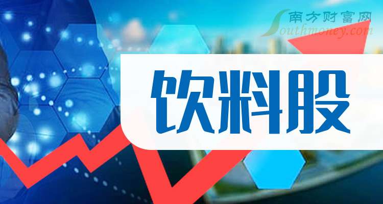 最新企业上市，自信与成就，迎接未来挑战之路