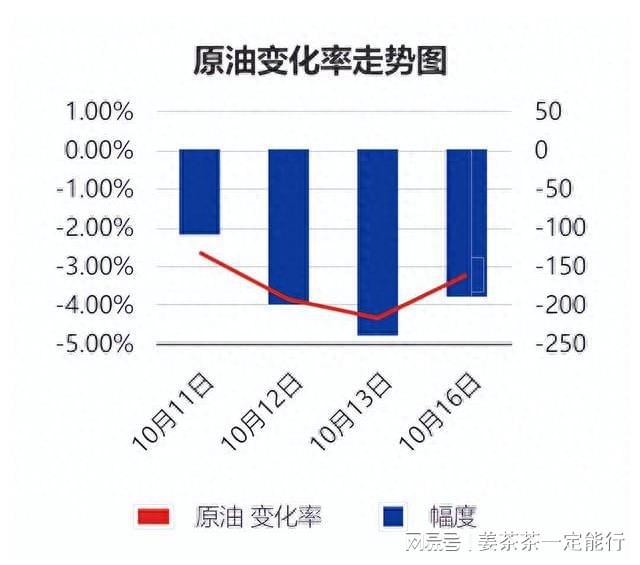 山东最新油价动态，多方观点分析与个人立场阐述今日油价概览