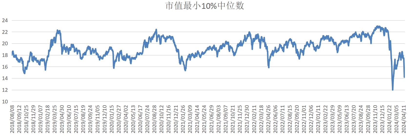 微盘行情分析，小舞台展现大智慧，共同成长的投资之旅