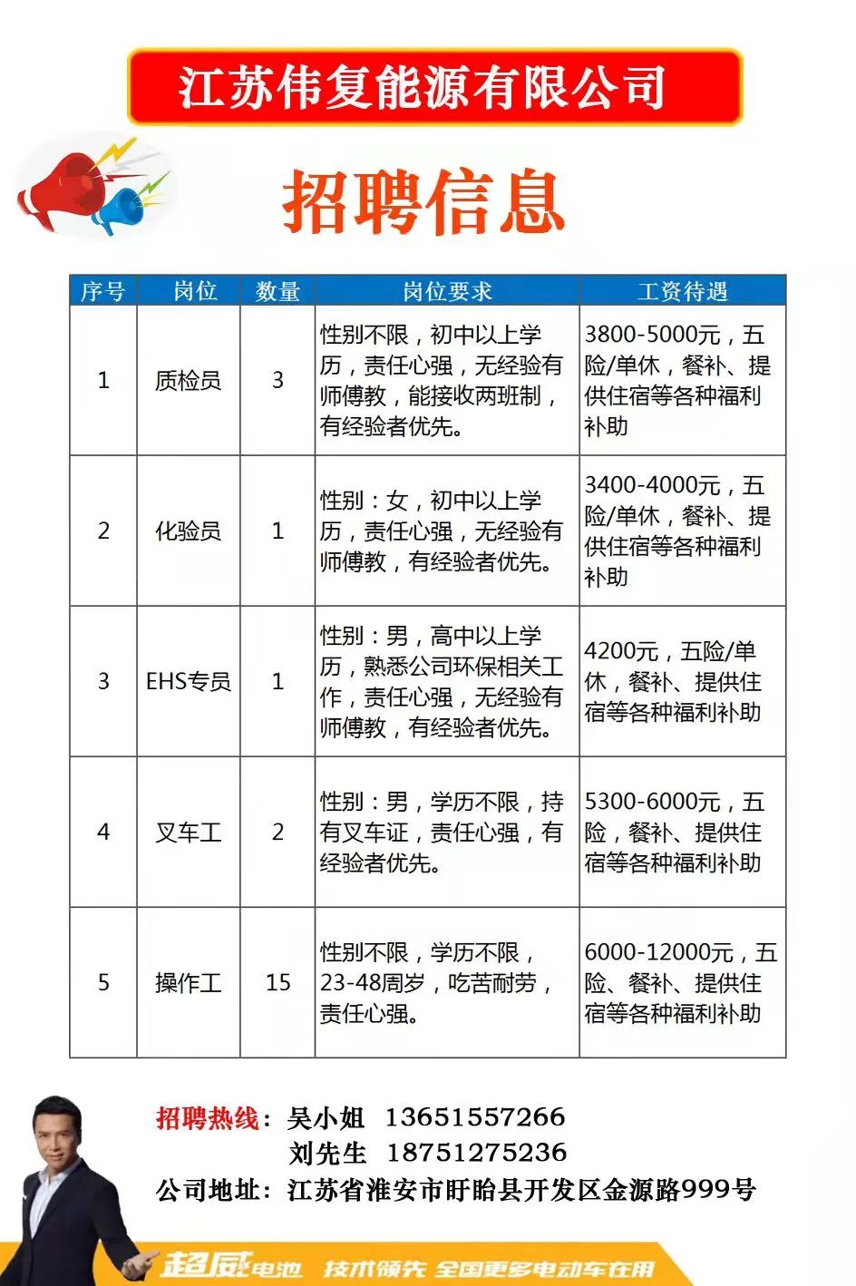 樟树人才招聘信息网，启程探寻人才与自然和谐共生的宁静港湾