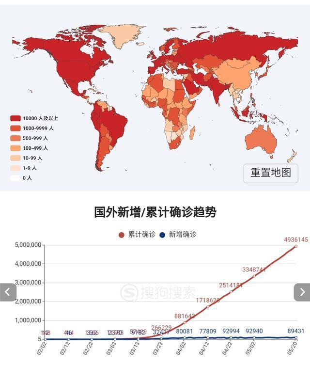 全球疫情最新动态，变化中的学习之旅带来自信与正能量的崛起
