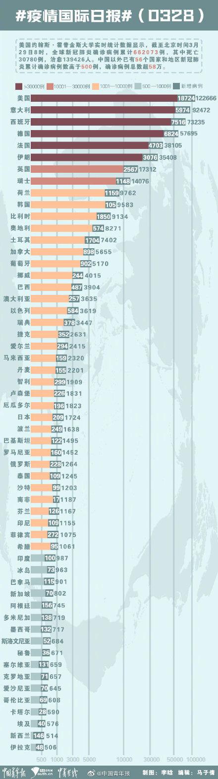 美疫情局势最新更新，应对新冠疫情的全面步骤指南
